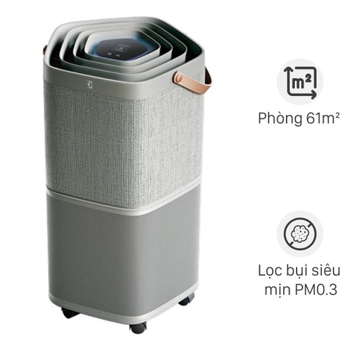 [MLKK-006] Máy lọc không khí Electrolux PA91-406GY 28W